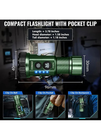 Тактический фонарь YEMAO YM-F337X боковые светодиоды красный, синий, зеленый, ультрафиолетовый 3500 LM Черный No Brand (368904412)