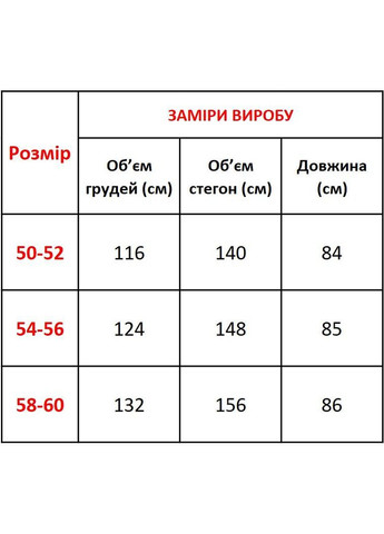 Ночная рубашка с кружевом, ночнушка No Brand (372185627)