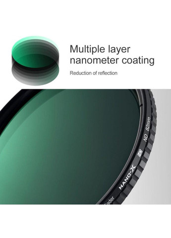 Гибридный светофильтр 72 mm Nano-X - ND2-32 + CPL K&F Concept (371766943)