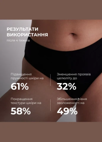 Шелковистый розовый скраб для тела с экстрактом Ашваганды Ashwagandha Silky Rose Scrub, 200 г Hillary (389767187)