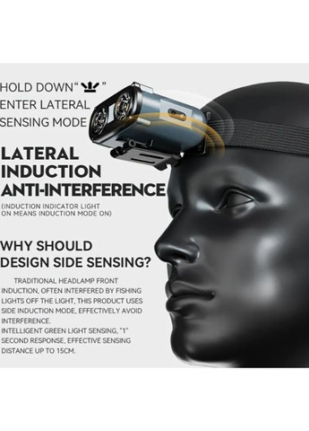 Фонарь налобный RB951 Rablex (370709288)