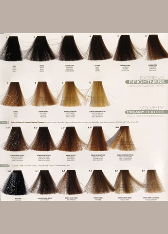 Крем-краска для волос Coloring Line Hair Cream Magicolor 100 мл Kleral System (331016209)