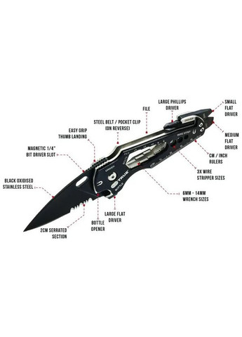 Раскладной нож Utility Smartknife+ True (282842099)