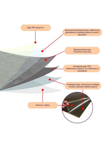 Самоклеюча LVT плитка 600х600х1.5мм (D) SW-00001595 Sticker Wall (326063966)