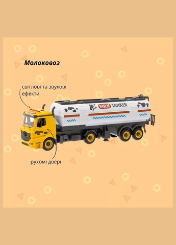 Машинка-конструктор Молоковоз (532.02.02) OTAMANKO (330058134)