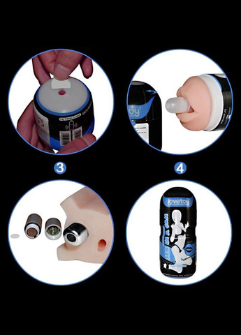 Мастурбатор в колбе ротик с вибрацией "Sex in a Can" от Lovetoy (298936955)