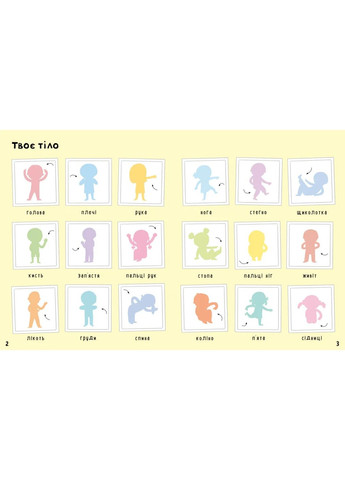 Твоє тіло. Перший стікербук Артбукс (370063474)