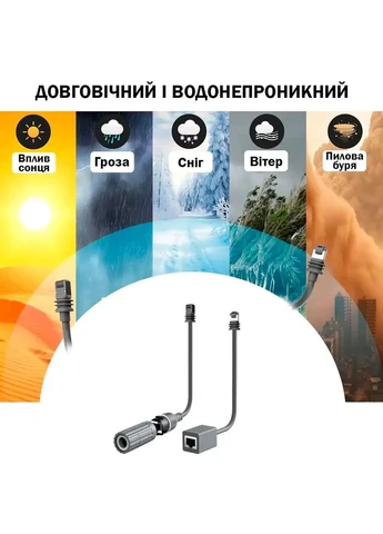 Комплект коннекторов Gen3 кабель адаптер (2 шт.) Starlink SpaceX (396521092)
