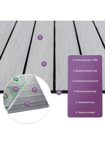 Покриття вінілове самоклеюче 3D рейки 600х600х2,8мм SW-00003243 Sticker Wall (364656748)