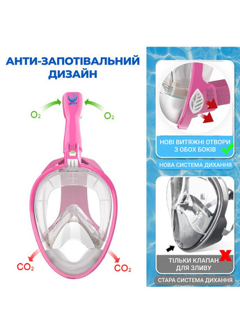 Дитяча Маска для плавання X/S (513років) 4.0 Повнолицева панорамна Снорклінг Маска на все обличчя для купання пірнан VelaSport (273422087)