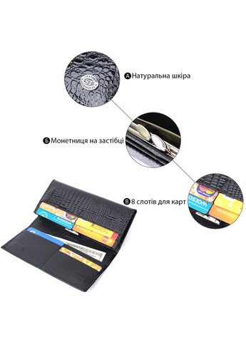 Женский кошелек лакированная кожа портмоне с монетницей черный (sku_22679) No Brand (328218741)