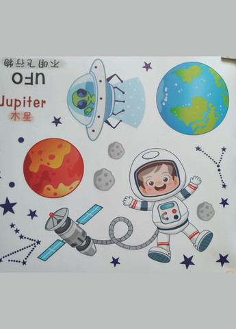 Наклейка в детскую Солнце и планеты (лист 60 х 60 см) Б303-3 BRUP (302241699)