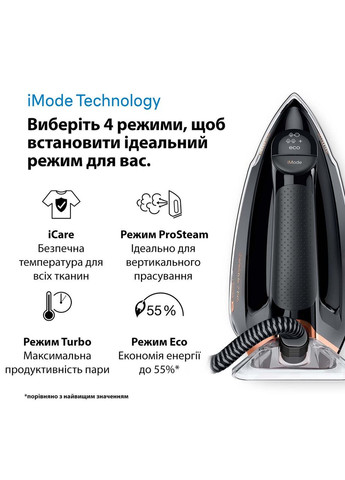 Гладильная система IS 7286BK SS CareStyle 7 Pro Braun (332963151)