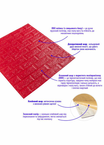 3D панель самоклеюча цегла червона 700х770х5мм (0085) SW-00000145 Sticker Wall (278314457)