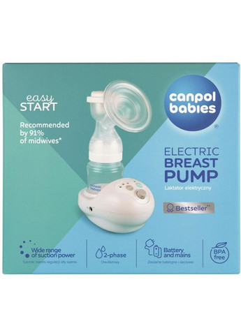 Молокоотсос EasyStart (12/215) Canpol Babies (323043393)