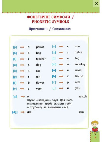 Книга Наглядный справочник. Английский язык. 1–4 класса. Автор - Ольга Жукова ( ) АССА (338870685)