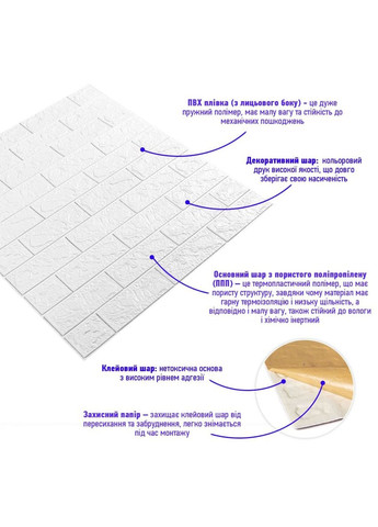3D панель самоклеюча цегла Білий 700х770х5мм (001-5) SW-00000029 Sticker Wall (298284078)