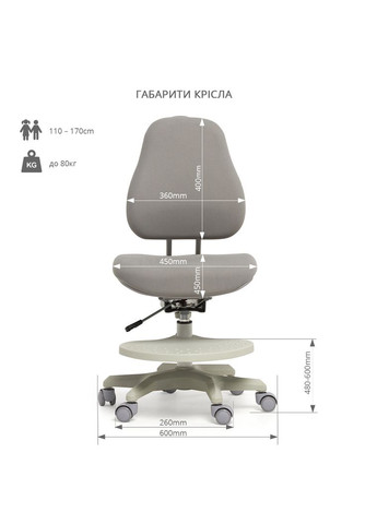 Детское ортопедическое кресло Paeonia Grey Cubby (348466684)
