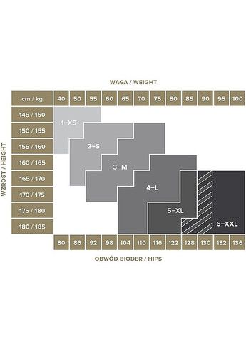 Колготки з компресійним ефектом Edera Relax 40 Den glace Mona (305697332)