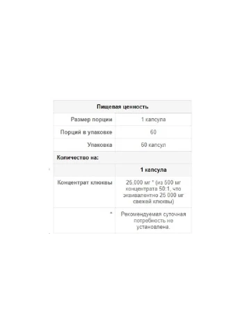 Журавлина Cranberry Friut Concentrate 25 000 mg One per Day 60 Caps Puritans Pride (301769478)