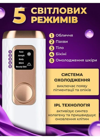 Фотоэпилятор женский лазерный эпилятор с функцией охлаждения компактный 5 уровней интенсивности для эпиляции Medica+ 08 (362412382)