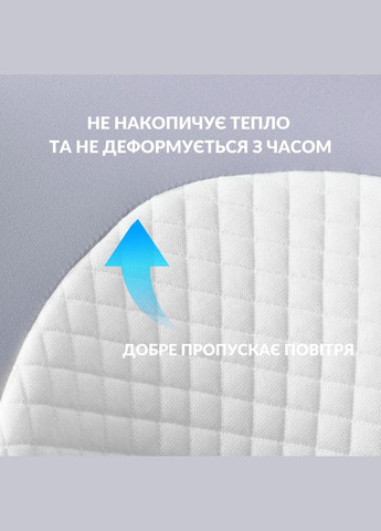Подушка ортопедическая ErgoSleep анатомическая с эффектом памяти и наволочкой на молнии (8-35857) IDEIA (342116923)
