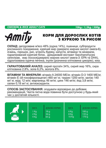 Сухий корм для дорослих кішок PREMIUM CATS CHICKEN & RICE з куркою та рисом, 600 г (*) AMITY (355343677)