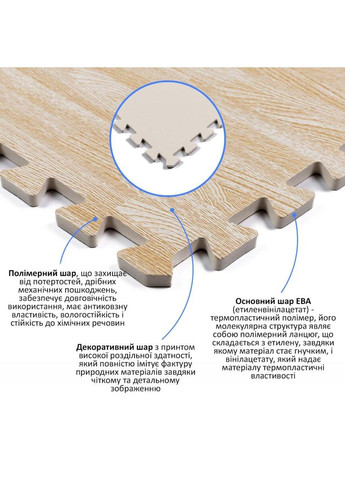 Підлога пазл - модульне підлогове покриття 600x600x10мм пісочне дерево (МР14) SW-00000648 Sticker Wall (315495875)