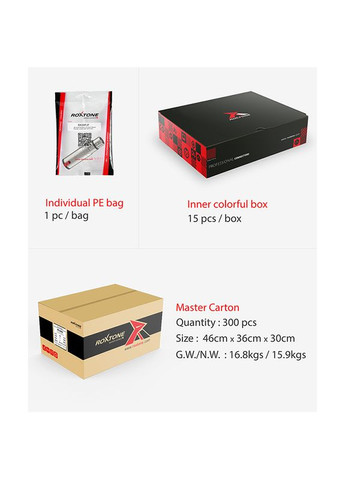 Переходник RA3XFJF 6.3mm Jack female stereo - XLR female (мама) ROXTONE (326744244)