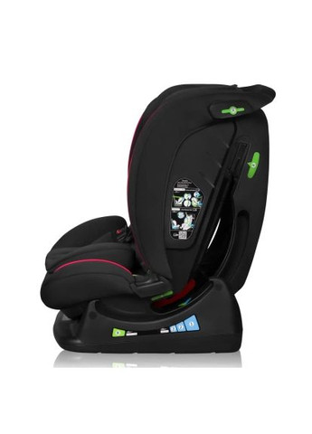 Автокресло (LO-) Lionelo Aart I-Size Black Carbon Red (368562362)
