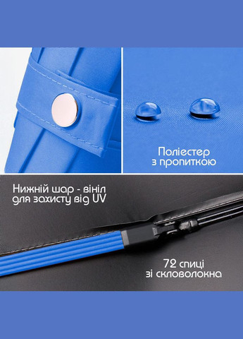 Синий зонтик автоматический двухслойный от дождя и солнца elite, 105 см, синий Losso (351902885)