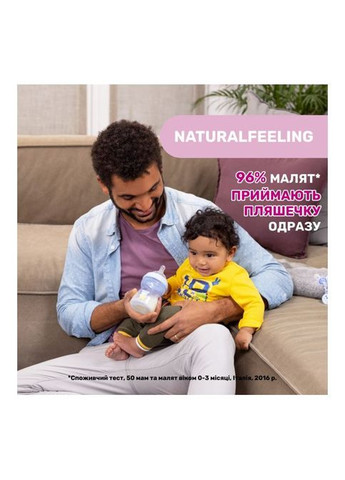 Пляшечка для годування Chicco Natural Feeling Color 250 мл +2 міс Блакитна (268143739)