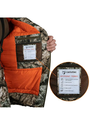 Комбінований демісезонний костюм hitpoint camo Camotec