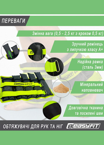 Утяжелители для ног и рук наборные черно-зеленые 0,5-2,5 кг (пара) EasyFit (340273783)