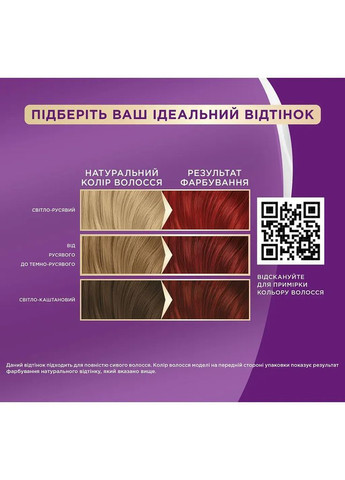 Краска для волос ICC 6-88 Огненно-красный, 110 мл Palette 2031617 (366529855)