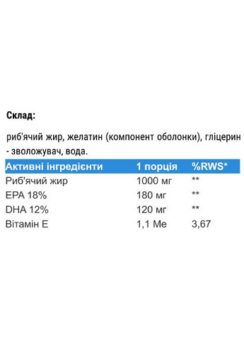 Omega 3 180 Caps Ironflex (322229823)
