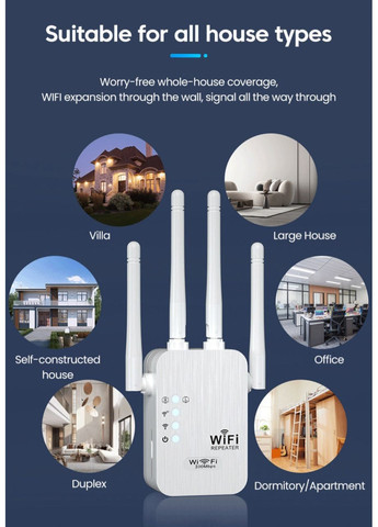 Беспроводной Wi-Fi усилитель-повторитель (репитер) сигнала 300 Мбит/с, 2.4 ГГц, с удлинением радиуса действия No Brand (365779845)