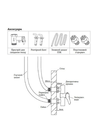 Водонагреватель "Плоский" EWH03080 Flat Wet накопитель. 80 л, мокр.тен 2 kW (WH0015) Mixxus