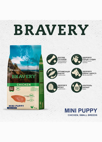 Сухий корм Chicken Mini Puppy для цуценят дрібних порід з куркою 7 кг (8436538946763) Bravery (316226832)