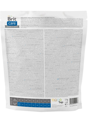 Корм для собак великих порід Dog Hypoallergenic Adult Large Breed гіпоалергенний з ягнятком 1 кг (8595602559091) Brit Care (366081667)