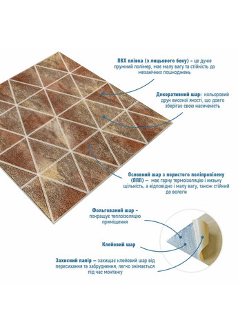 Панель стеновая 3D 700х700х4мм Ромбы коричневые винтаж SW-00002007 Sticker Wall (370675359)