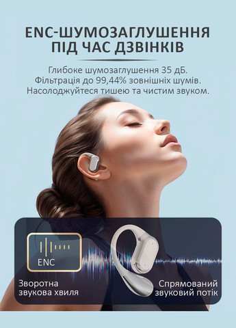 Навушники бездротові Q18 TWS Earbuds з LED дисплеєм, Bluetooth 5.4, ENC, 300mAh White No Brand (322566971)