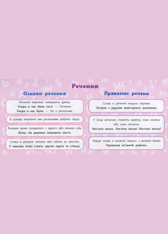 Обучающие миниплакаты. Украинский язык. 2 класс УЛА (316124168)