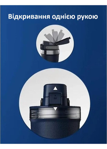 Пляшка-шейкер S2 700 мл blue UA Oyeet (360396923)