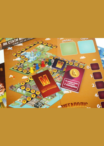 Настольная игра Капиталист "Как стать миллионером" 910039 Arial (302453535)