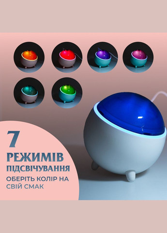 Зволожувач повітря для дому портативний 300 мл Рожевий Happy Life (315637405)