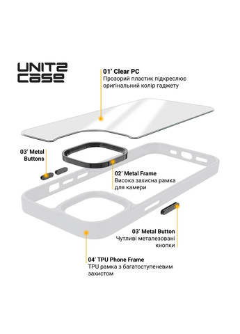Панель UNIT2 для Apple iPhone 14 Pro Max (ARM69959) ArmorStandart (266141118)
