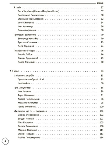 Смешанная учеба. Украинская литература. 5-9 классы. НУР062 No Brand (359374560)