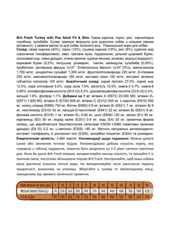 Сухий корм для собак (8595602530809) Brit Fresh Turkey/Pea Light Fit and Slim Adult 2.5 кг (370020464)