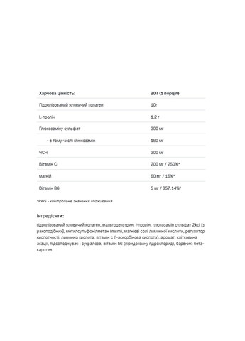 Добавка для суглобів та зв'язок Flex ALL Complex V2 - 400g Lemon ] Allnutrition (366031381)